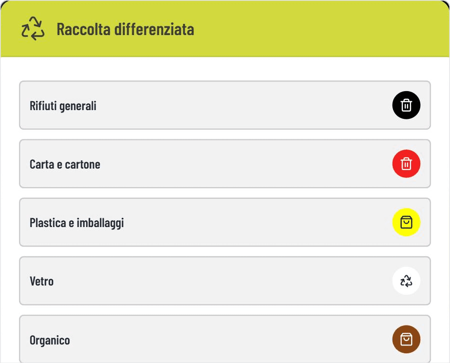Tipi di rifiuti con icona colorata del bidone nel widget GASTiNFO.EU